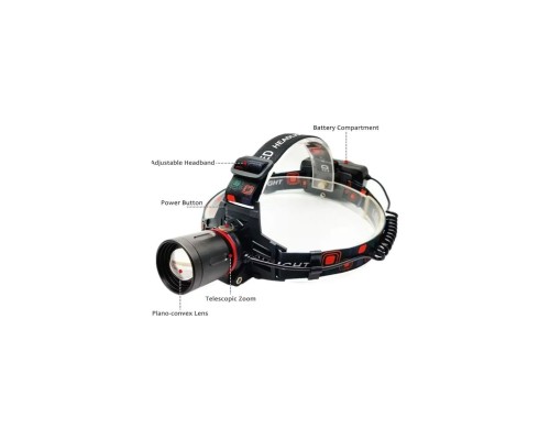 2000 Lümen 30 Watt Profesyonel Kafa Lambası WS-2070